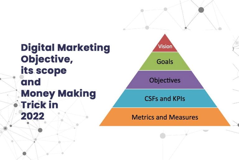 Digital Marketing Objective, its scope and Money Making Trick in 2022